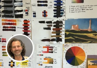 The Myth of Mixing Colors